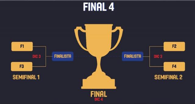 La Liga Sudamericana con duelos de cuartos de final