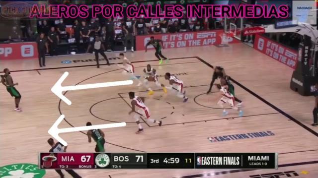 Anlisis: Transicin ofensiva del Heat post defensa zonal