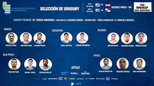 Uruguay tiene su lista