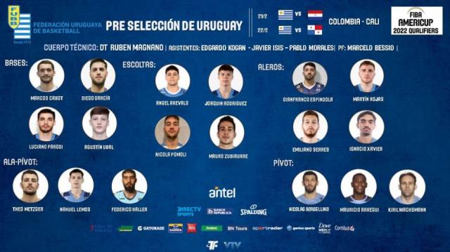 Uruguay confirm lista con presencia de Liga