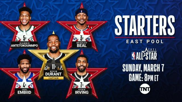 Quintetos definidos para el All Star Game