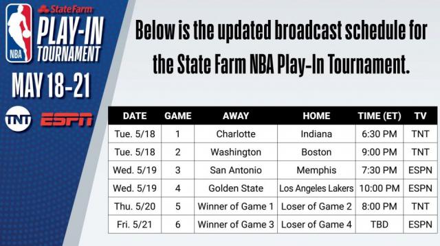 Se definieron los cruces de Play-in y el mapa de Playoffs