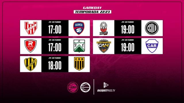 Liga Femenina: Primer fin de semana para agendar