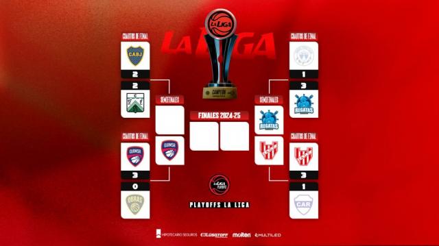 Quin ocupar el ltimo lugar?