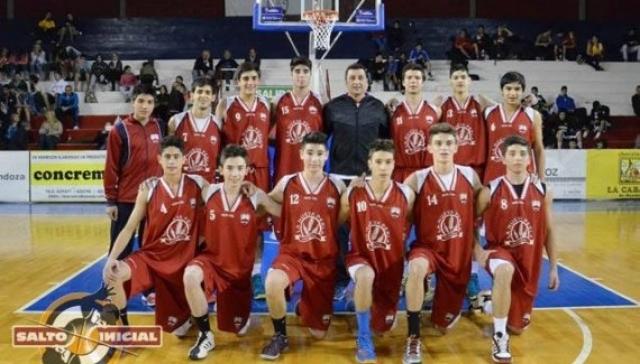 Se definieron los semifinalistas del Argentino de Clubes U17-M