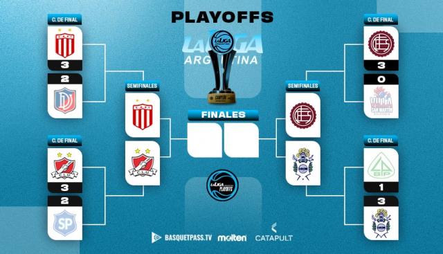 Cruces y fechas definidas para las Semifinales