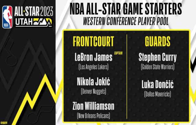 La NBA palpita el All Star