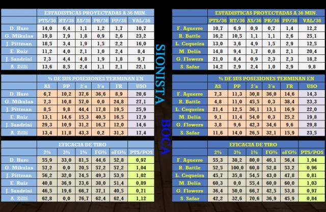 Sionista - Boca (Fecha 17)