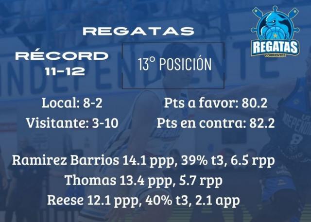 Jornada clave para escalar