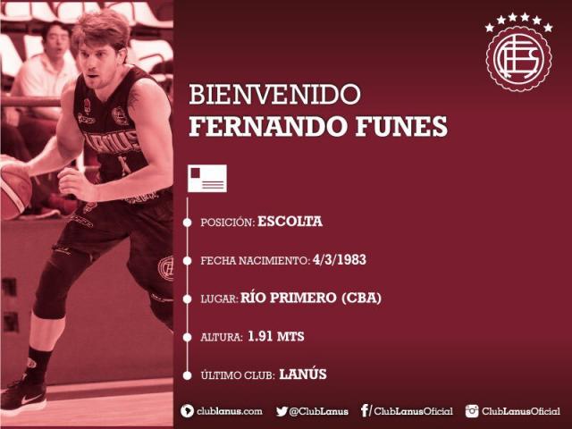 Lanus con el Federal en la mira