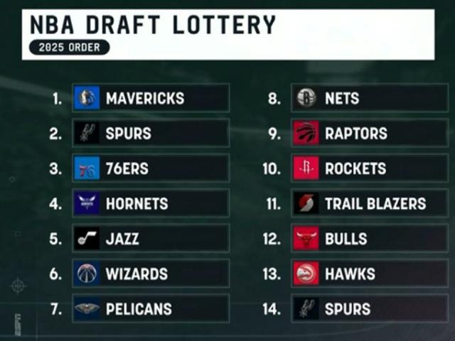 Dallas Mavs ya sueña con el draft