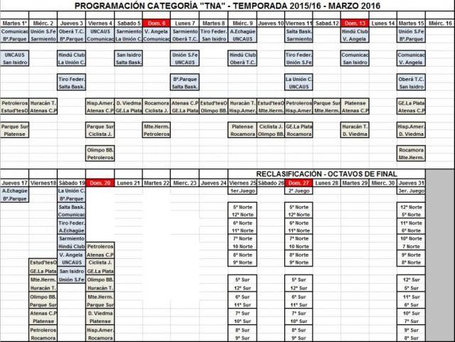 La segunda fase del TNA (aunque la AdC no quiera)