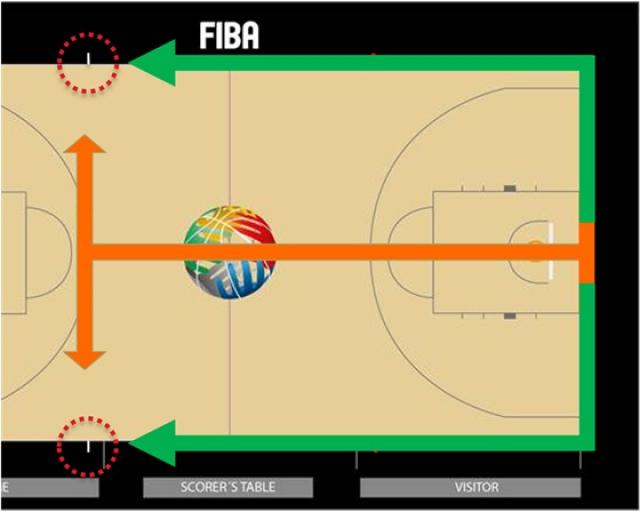 Modificaciones en el reglamento para la prxima temporada