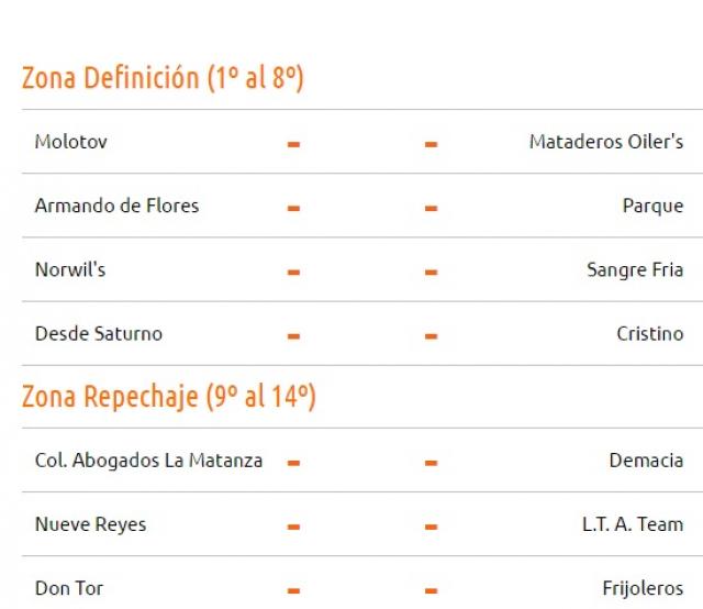 Comenz la segunda fase en la Sper Liga 2017 