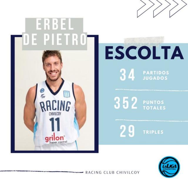 Vuelve el goleador