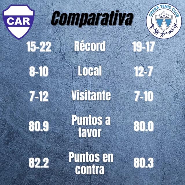 Ultimó super viernes de la regular