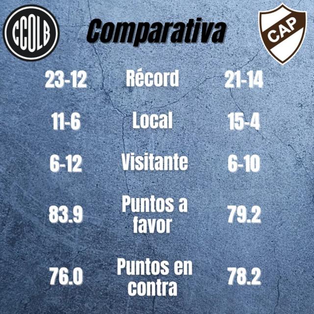 Ultimó super viernes de la regular