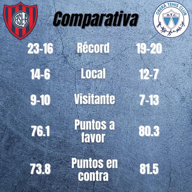 ¿Será otro día Santo?