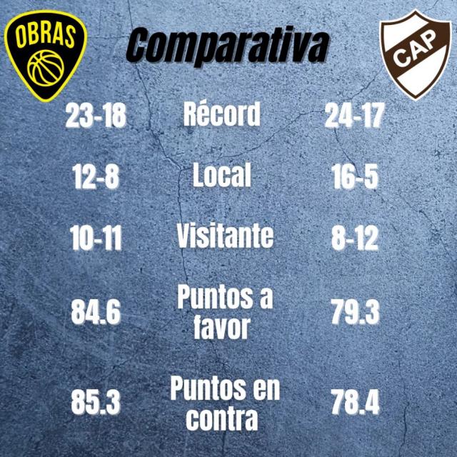 Propuestas sin desperdicio