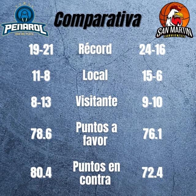 Propuestas sin desperdicio