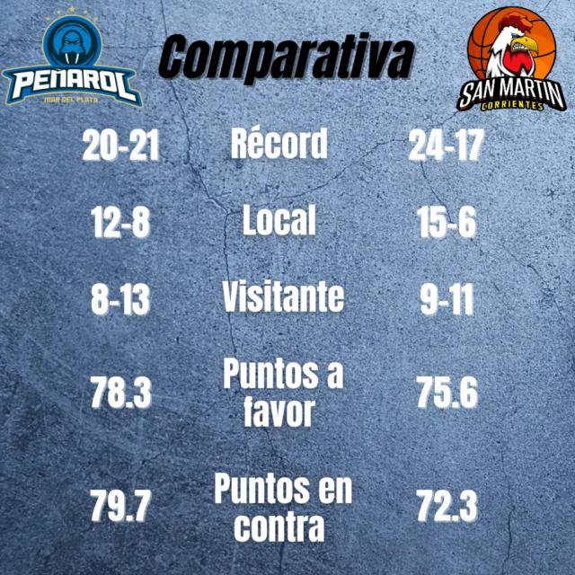 Se termina o continua?