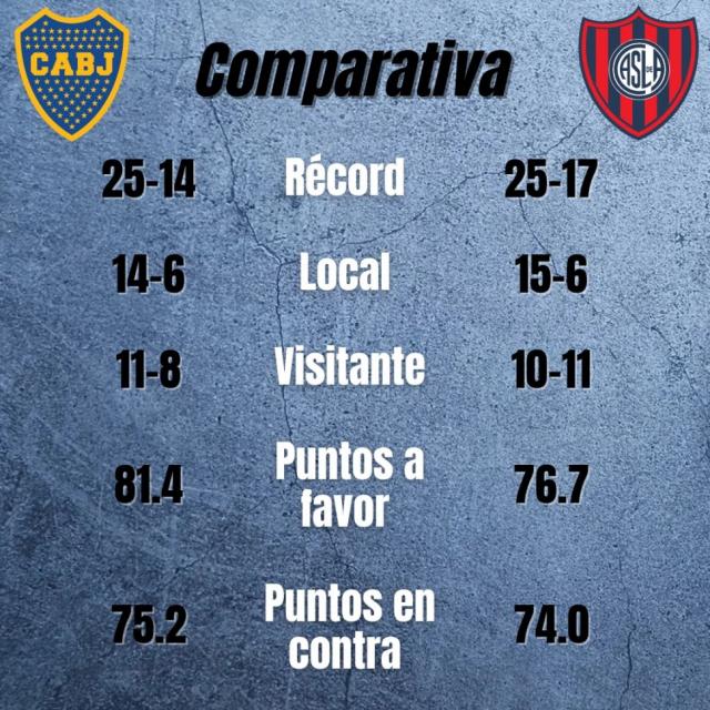 Por ampliar la ventaja en casa