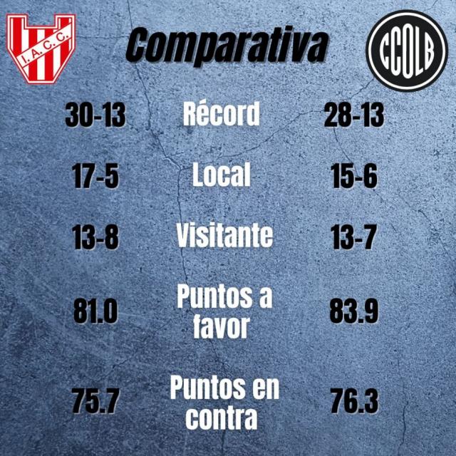 Primer acto en Crdoba