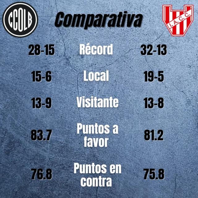 Se termina o continua?
