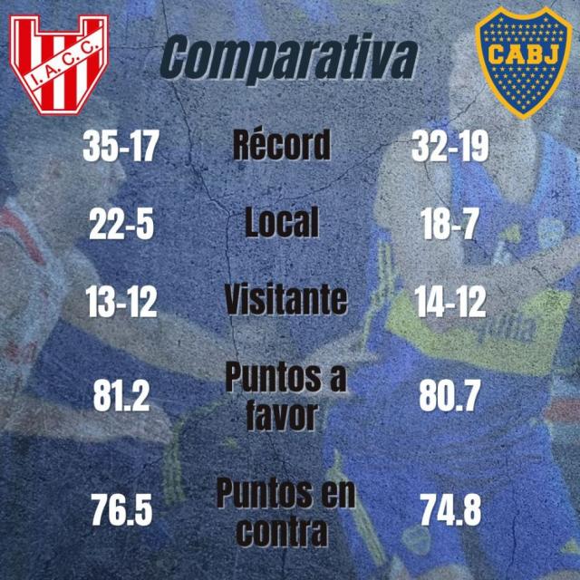 Instituto vs Boca: Capítulo 5