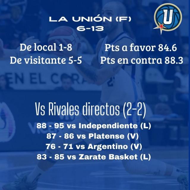 El fondo en llamas