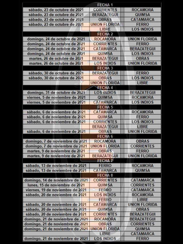 Aqu est, este es el fixture de la Liga Femenina